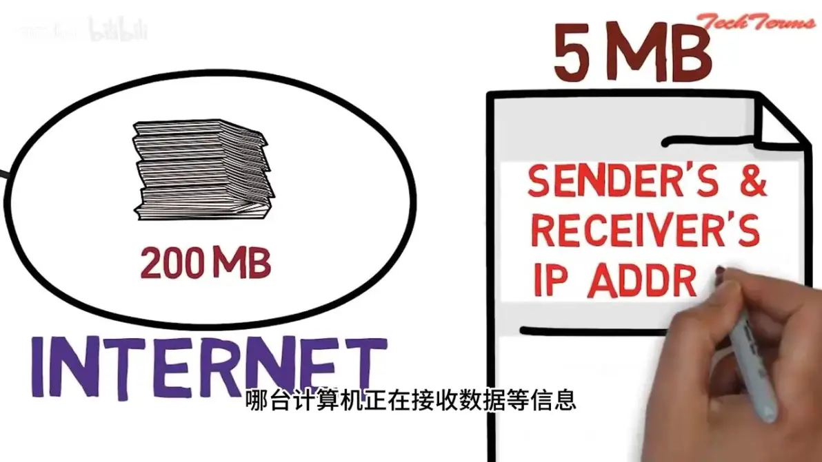 什么是防火墙_什么是防火墙公司和家族公司