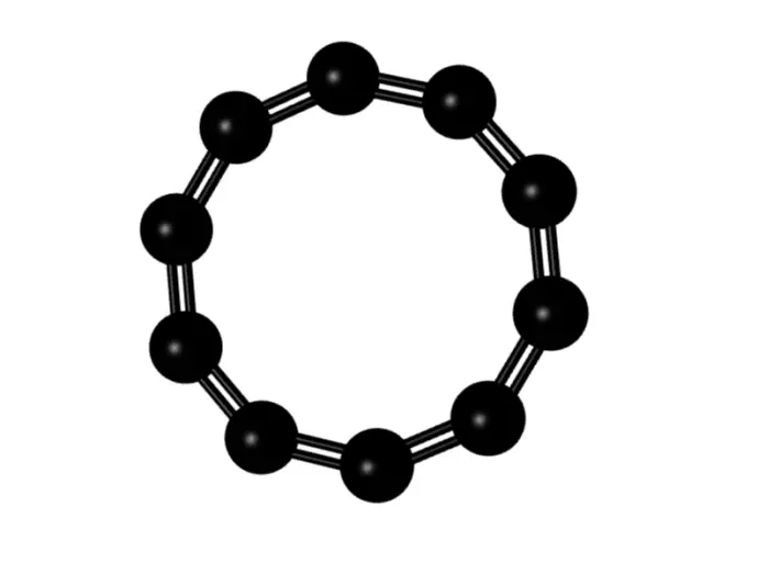 碳:最变态元素的最变态同素异形体