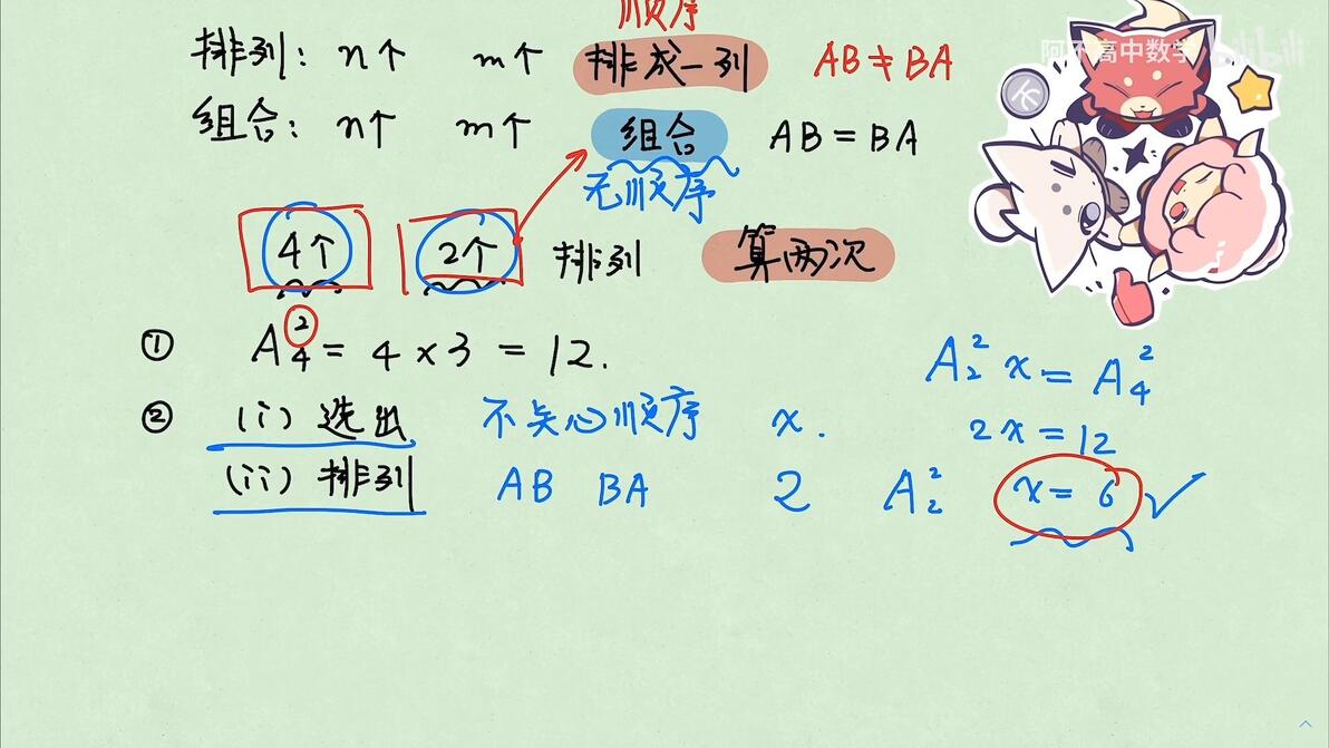 【排列组合】2. 排列数与组合数 - 哔哩哔哩