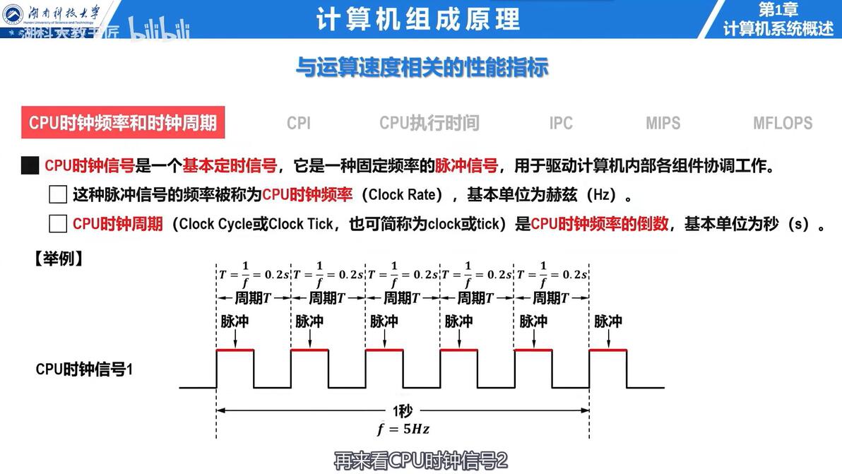 计算机组成原理微课堂 - 哔哩哔哩