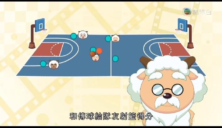【筐出胜利粤语配音】慢羊羊教学篇:控球后卫 - 哔哩哔哩