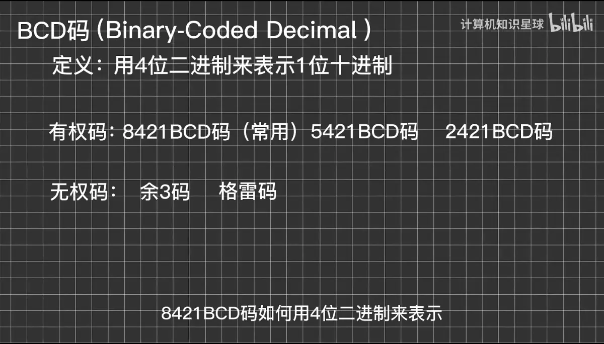 5421bcd码和8421bcd码有什么区别