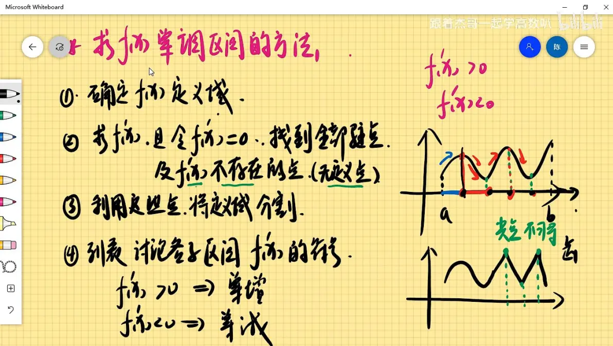 驻点与极值点的关系,什么是驻点和极值点的关系 驻点与极值点的关系,什么是驻点和极值点的关系