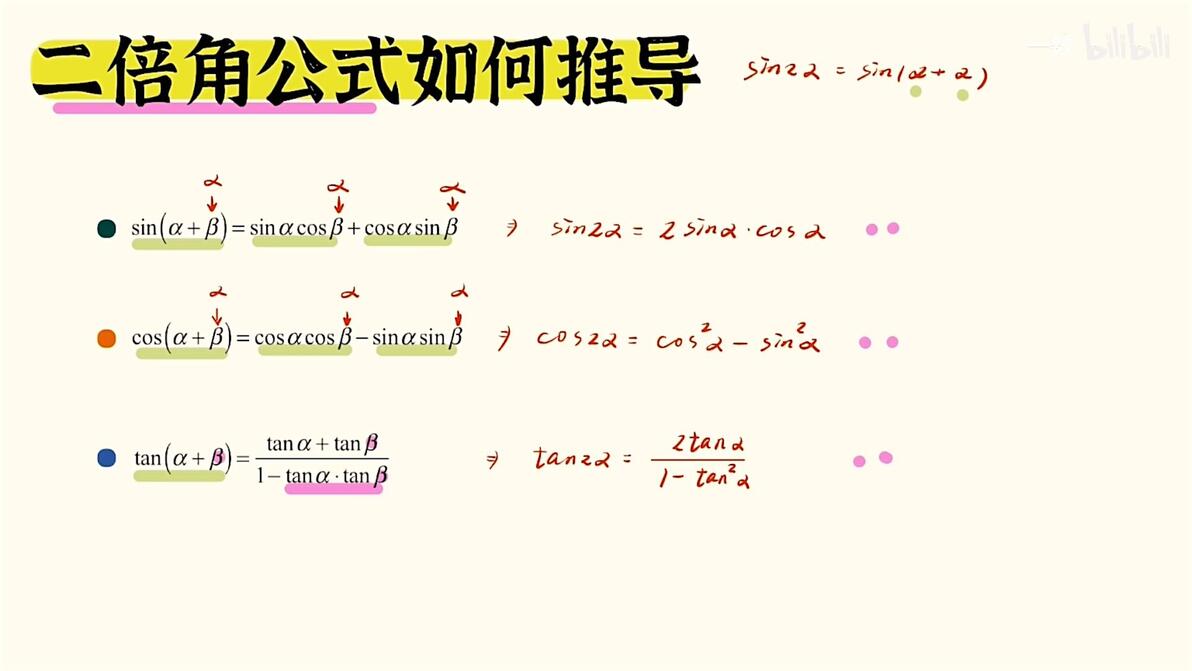【三角函数|基础】二倍角公式的基础应用(易) - 哔哩哔哩