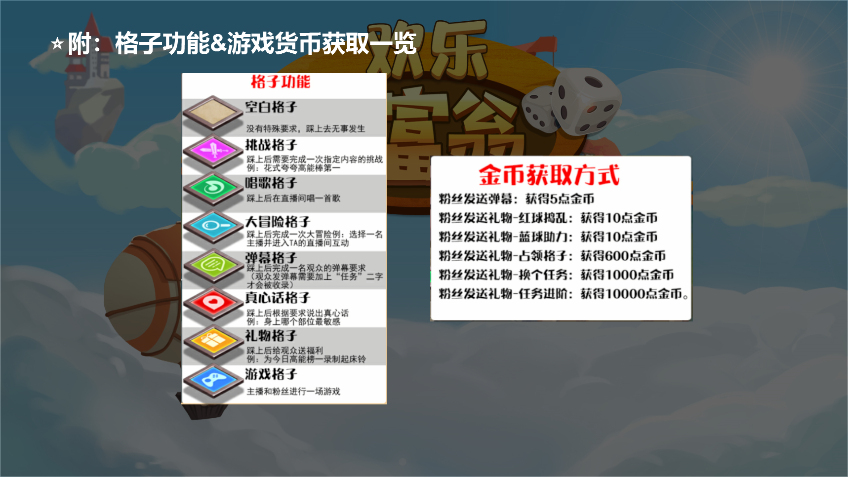 幻星-互动玩法-欢乐大富翁