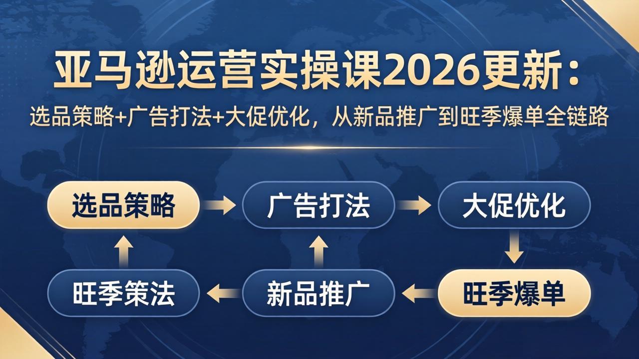 亚马逊运营实操课2026更新：选品策略 广告打法 大促优化，从新品推广到旺季爆单全链路_-七宝：认真做好一件事