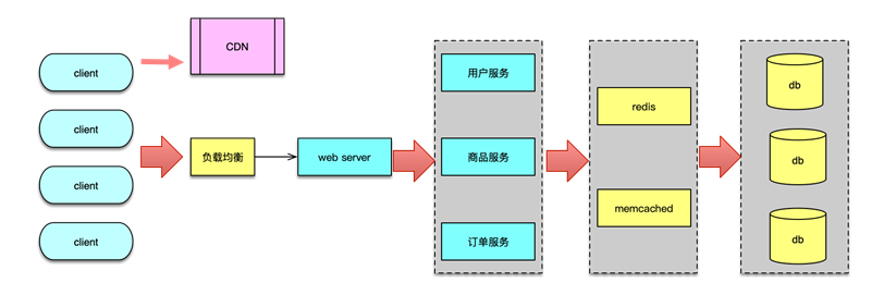 image-20250709141433518