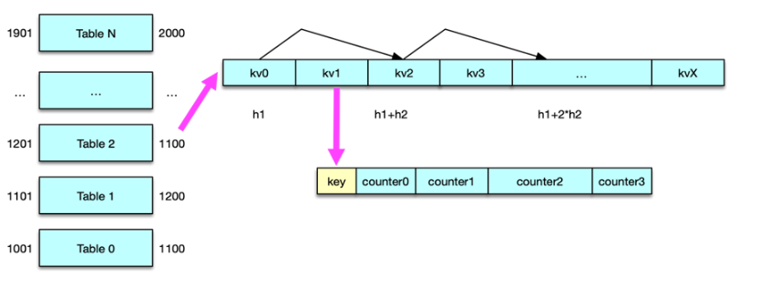 image-20250709141539168