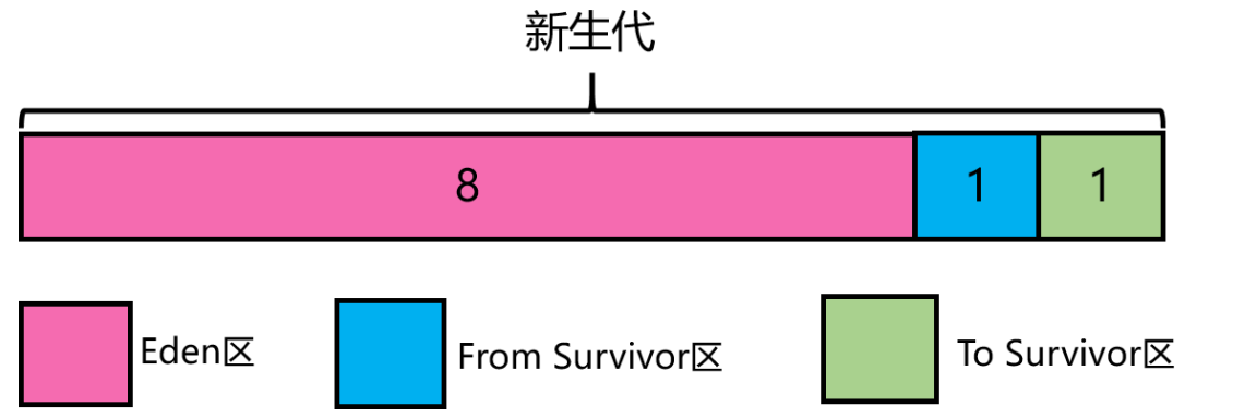 image-20251009152021669