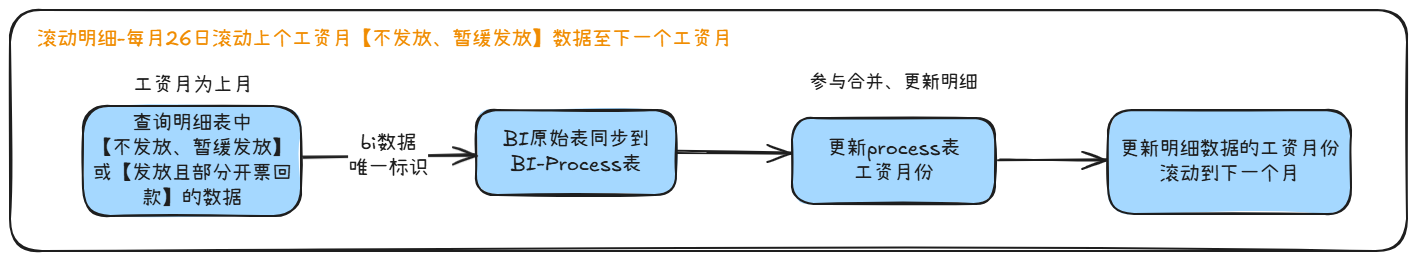 image-20250709140851076