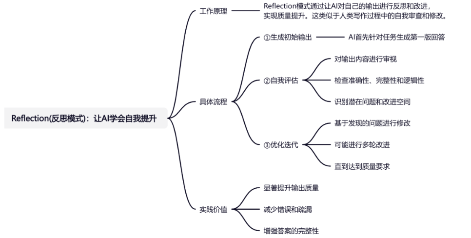 image-20250922155732340
