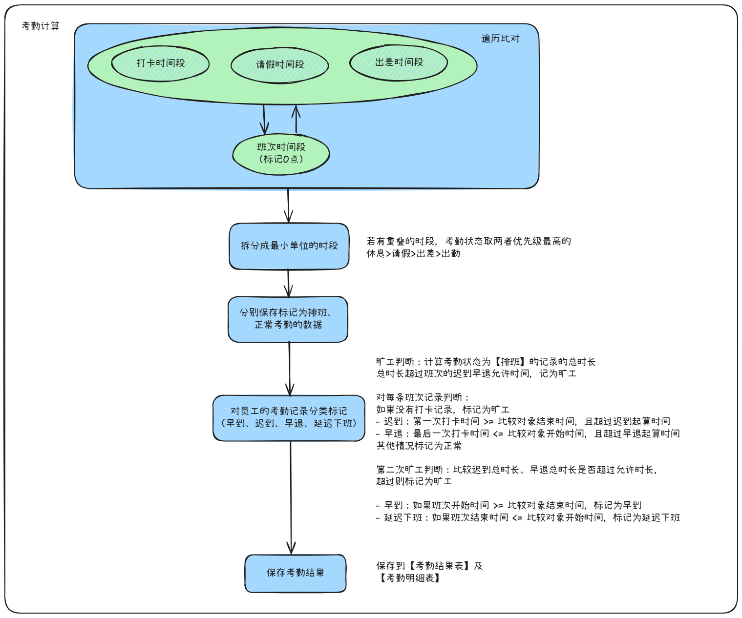image-20250715171705033