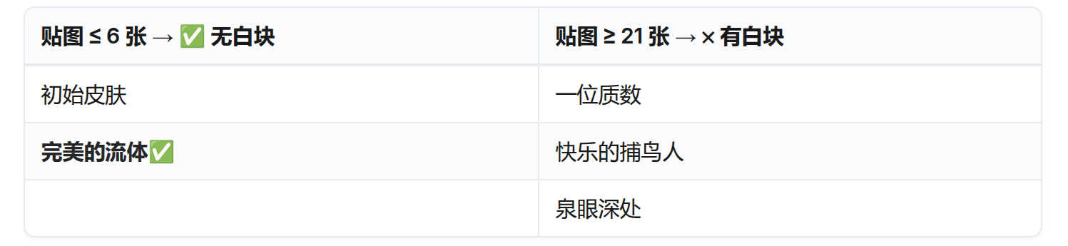 比较表格