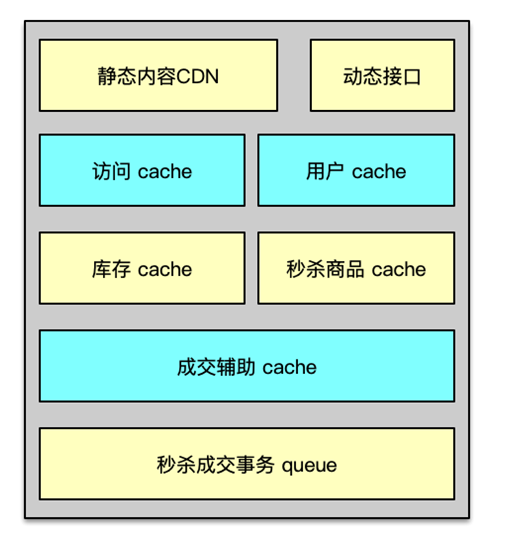 image-20250709141443825
