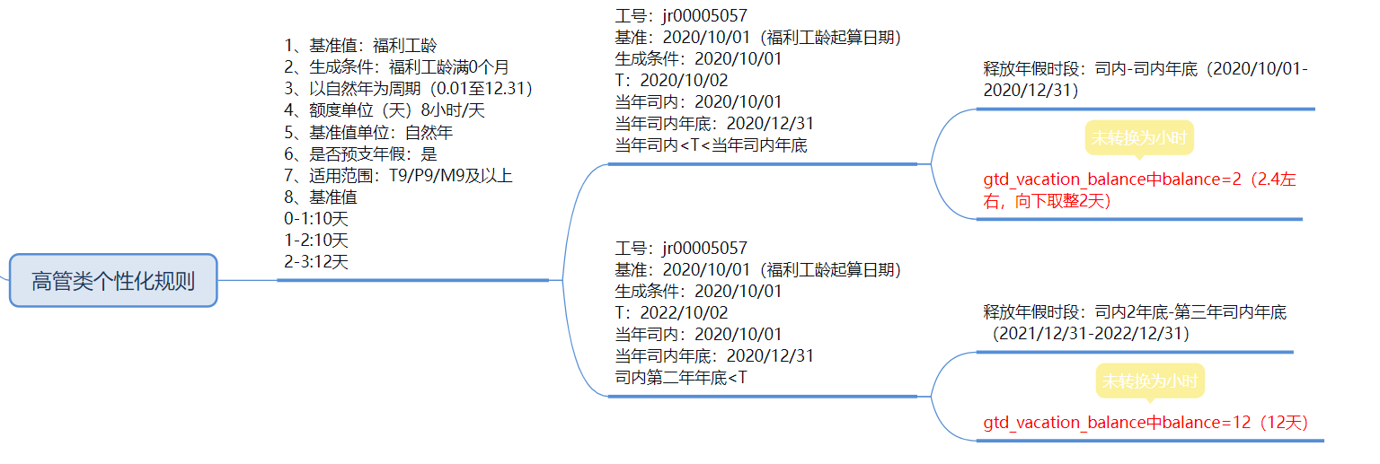 image-20250714171407722