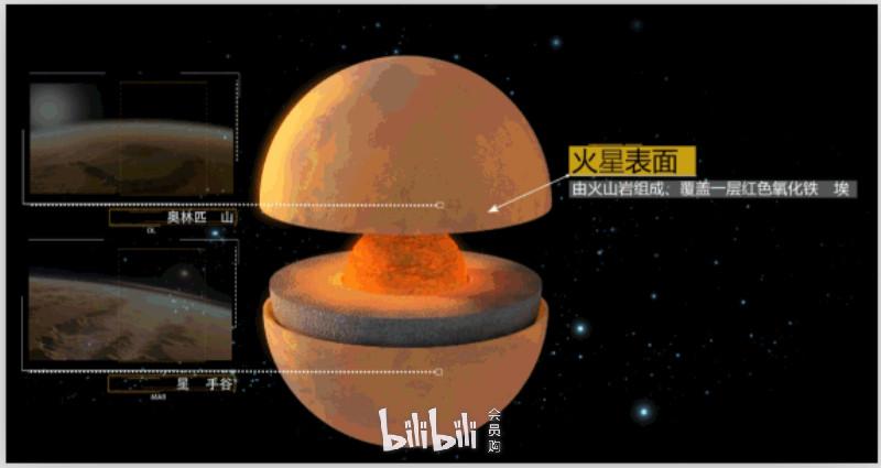 北京·《hello火星》3d数字太空展