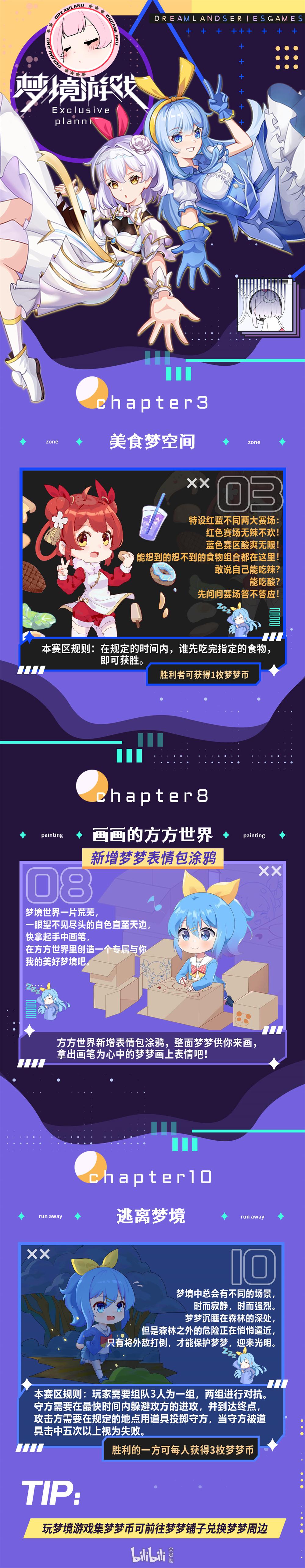 bilibili会员购漫展票务