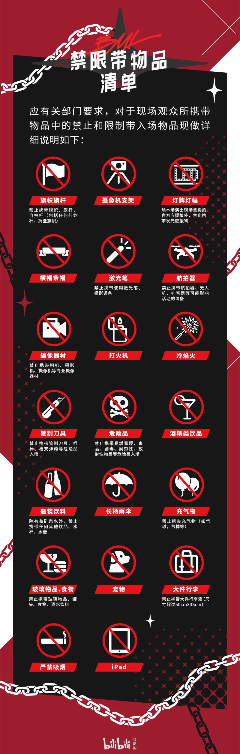 BML2025禁限携带物品