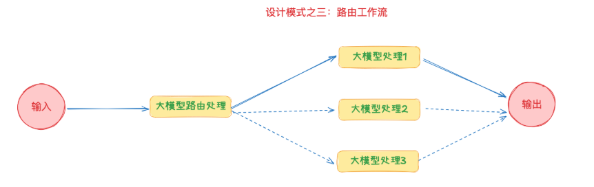 image-20250922153437157