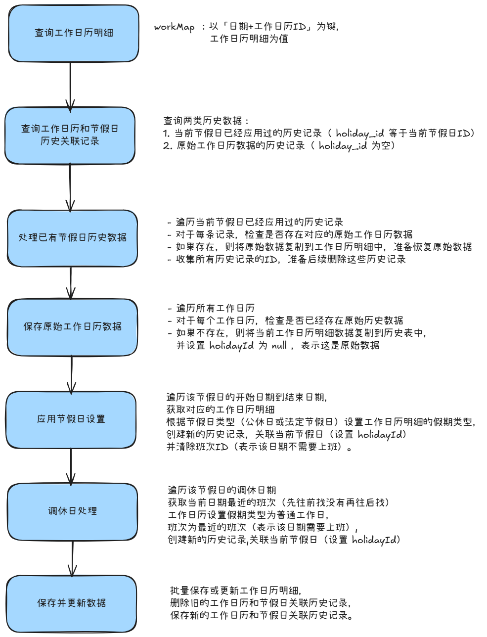 image-20250717111533223