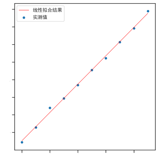 image-20250823132957300