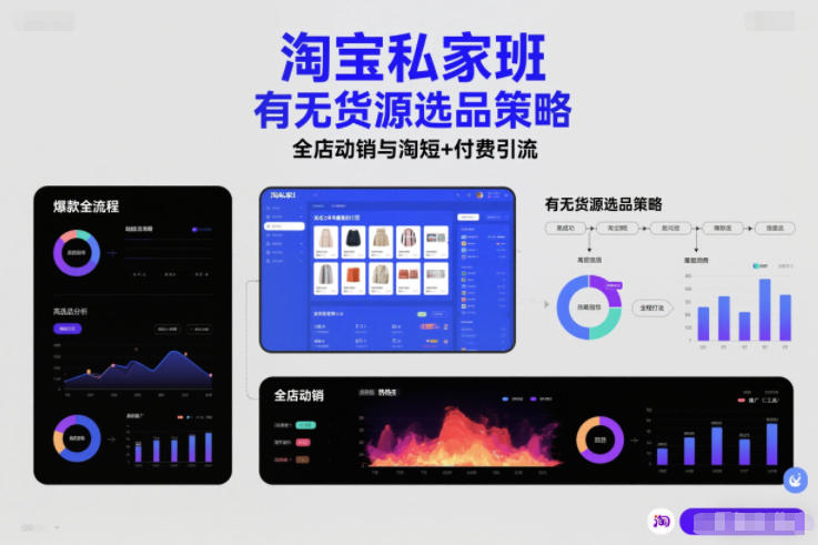 淘宝私家班，有无货源选品策略，高成功率爆款全流程打法，全店动销与淘短 付费引流（更新2026年4月）-七宝：认真做好一件事