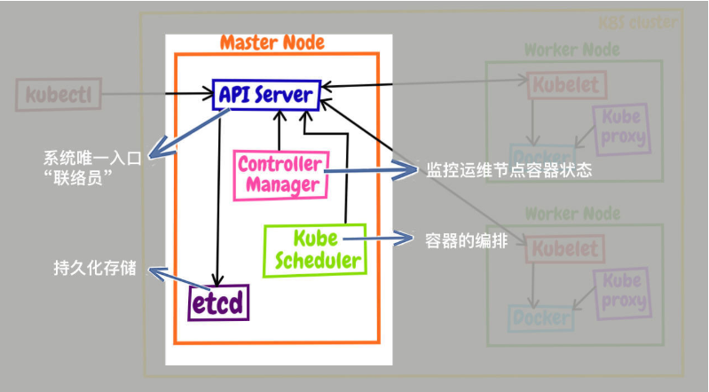 image-20250710101927564
