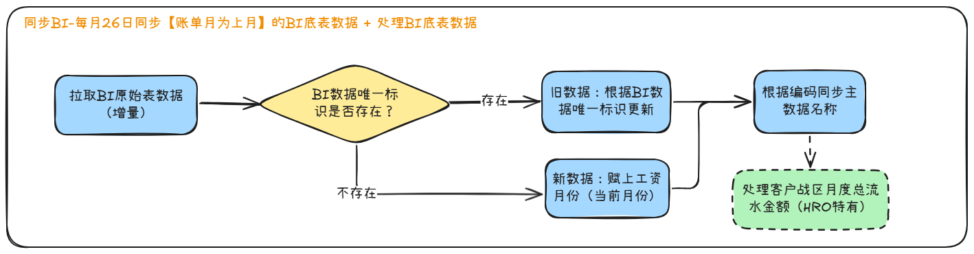 image-20250709140905455