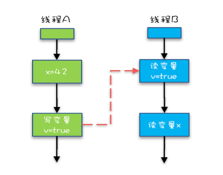 image-20250908171850247