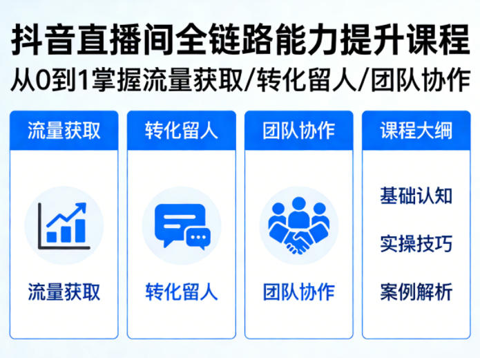 抖音直播间浓缩版视频课程，从0到1掌握直播间流量获取、转化留人、团队协作的全链路能力-七宝：认真做好一件事
