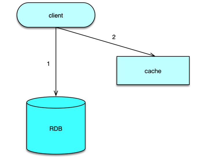 image-20250709141501087