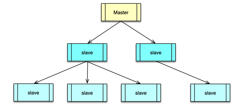 image-20250709141026195