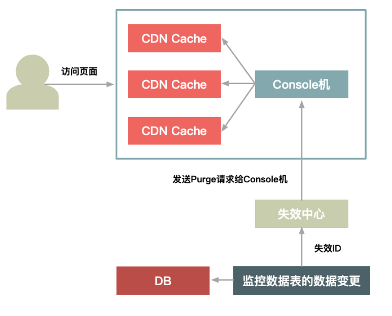 image-20250912163117755