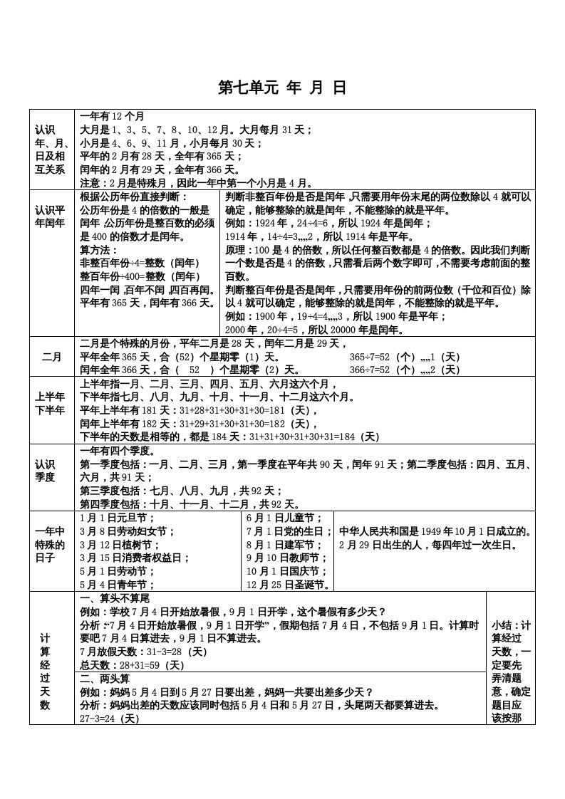 三年级数学上册第七单元年月日（北师大版）-七宝：认真做好一件事