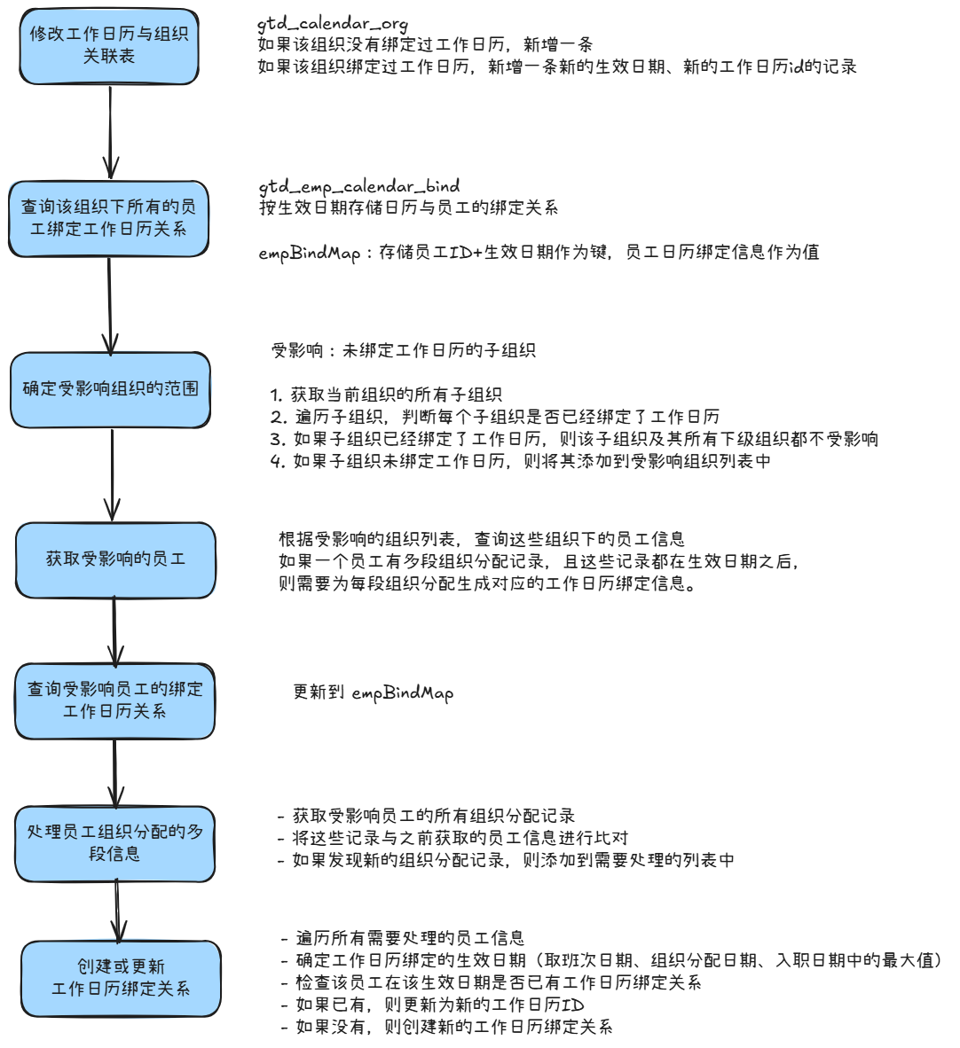 image-20250716162159584