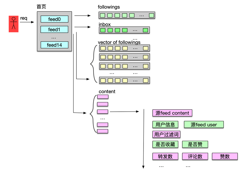 image-20250709141559577
