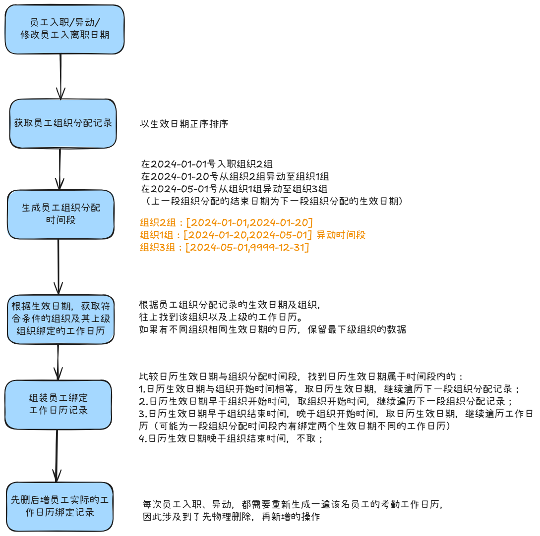 image-20250716151015869