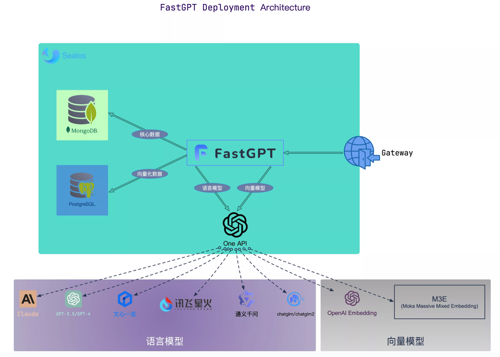 image-20251030195808285