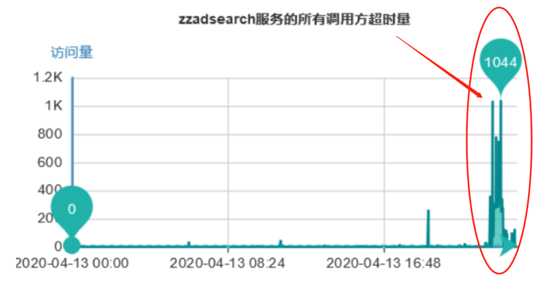 image-20251009151826385