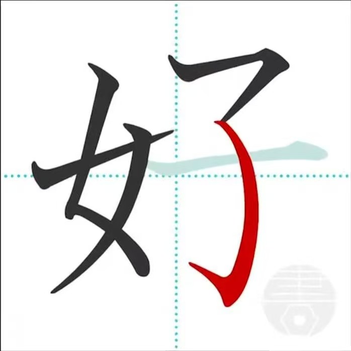 困