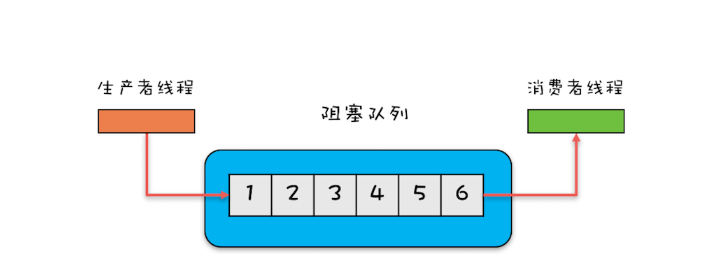 image-20250909140930497