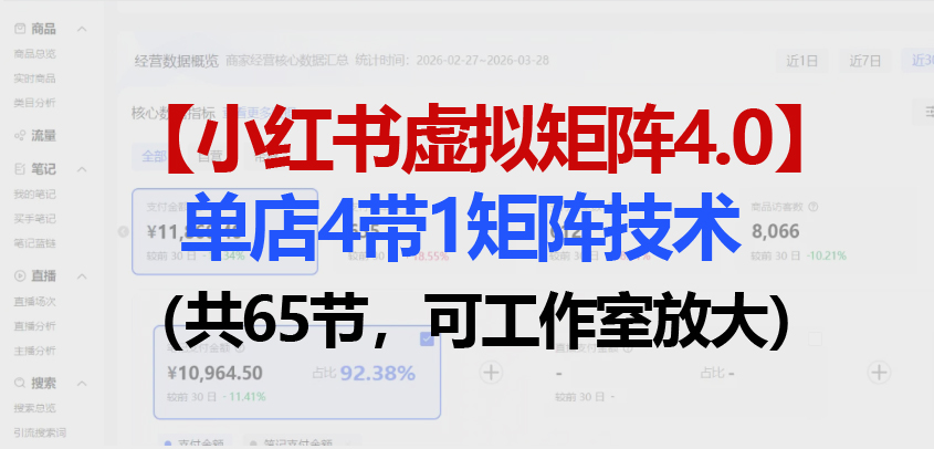 小红书虚拟矩阵4.0技术：单店4带1矩阵（共65节，可工作室放大）_-七宝：认真做好一件事