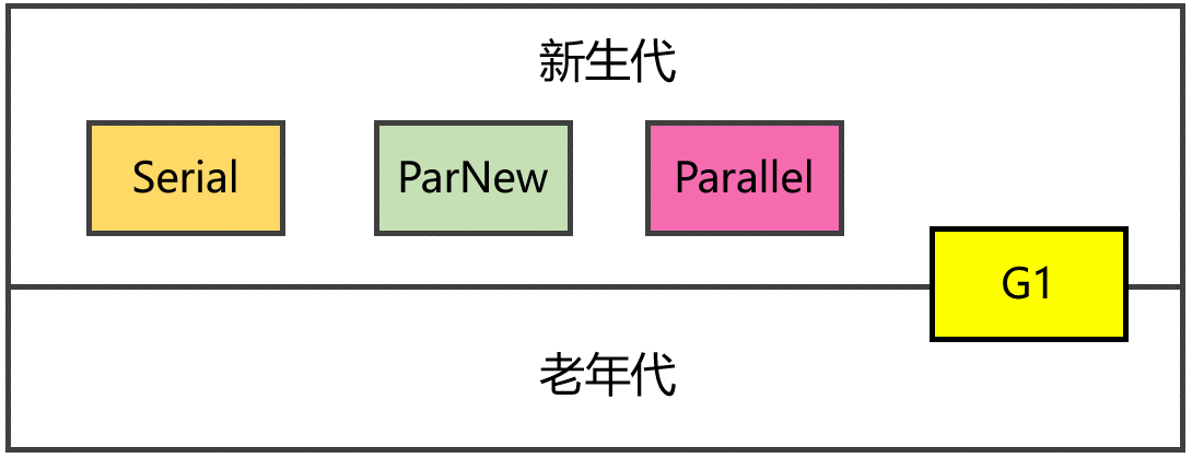 image-20251009152033492