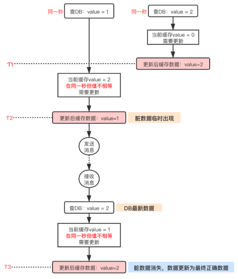 image-20251021180022183