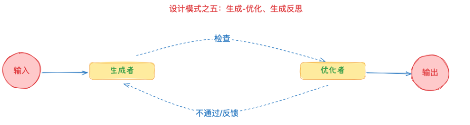 image-20250922153802595