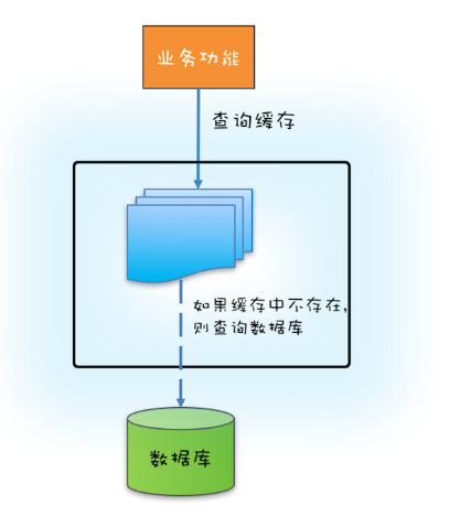image-20250909104709132