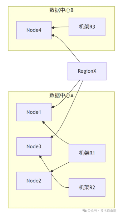 image-20251028174917524