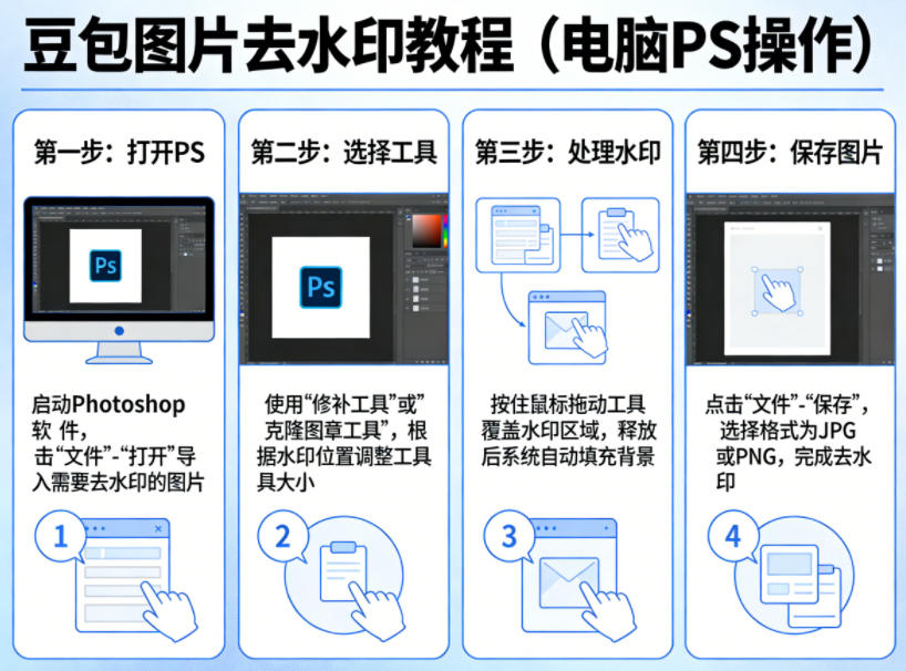 豆包图片去水印教程，电脑PS操作教程-七宝：认真做好一件事