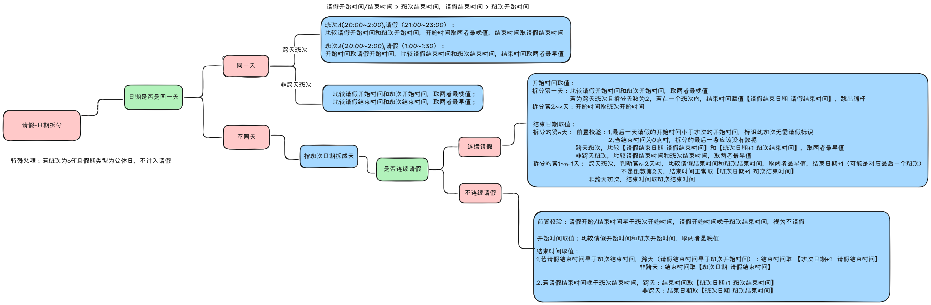 image-20250715173311178