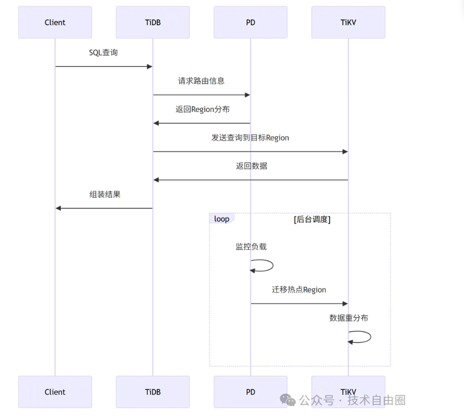 image-20251028174845600